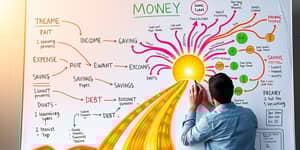 Your Money Map: Navigating to Riches