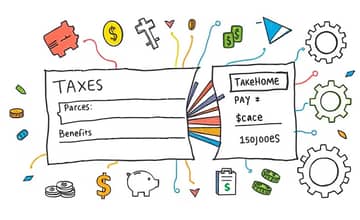 Decoding Your Paycheck: Understanding Deductions and Net Gains